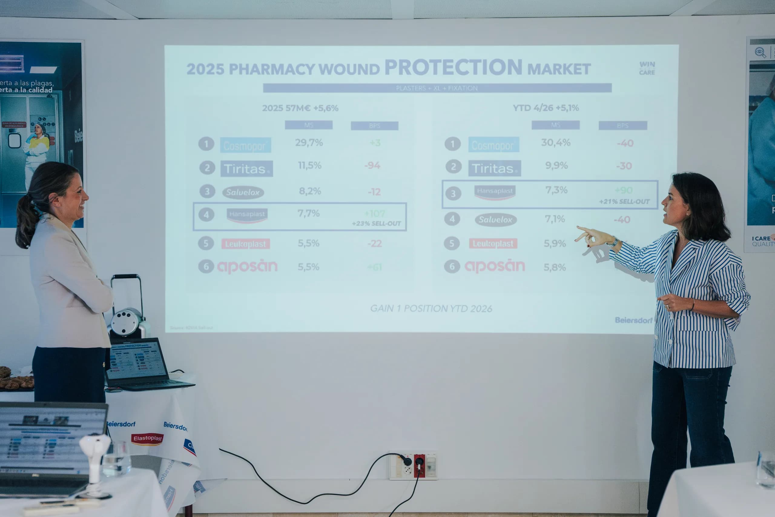 Jornada de dirección y marketing en la planta de Argentona